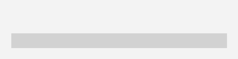 The target score was met with 83.6% of students scoring a 2 (minimally meets expectations) or higher.