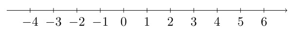 Number line from -4 to 6 for graphing inequality solutions