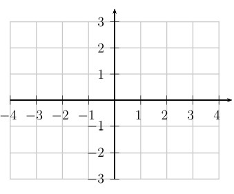 Coordinate grid paper for graphing ellipse with horizontal major axis after converting equation to standard form