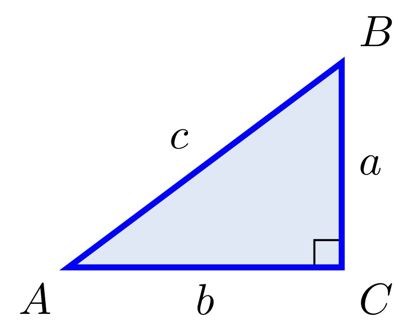 Right triangle ABC with right angle at C. Vertices labeled with A at top, B at bottom left, C at bottom right. Sides labeled: a opposite angle A, b opposite angle B, c opposite angle C (hypotenuse).