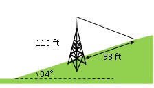 Tower 113 ft tall on hill inclined 34° with guy-wire to point 98 ft uphill