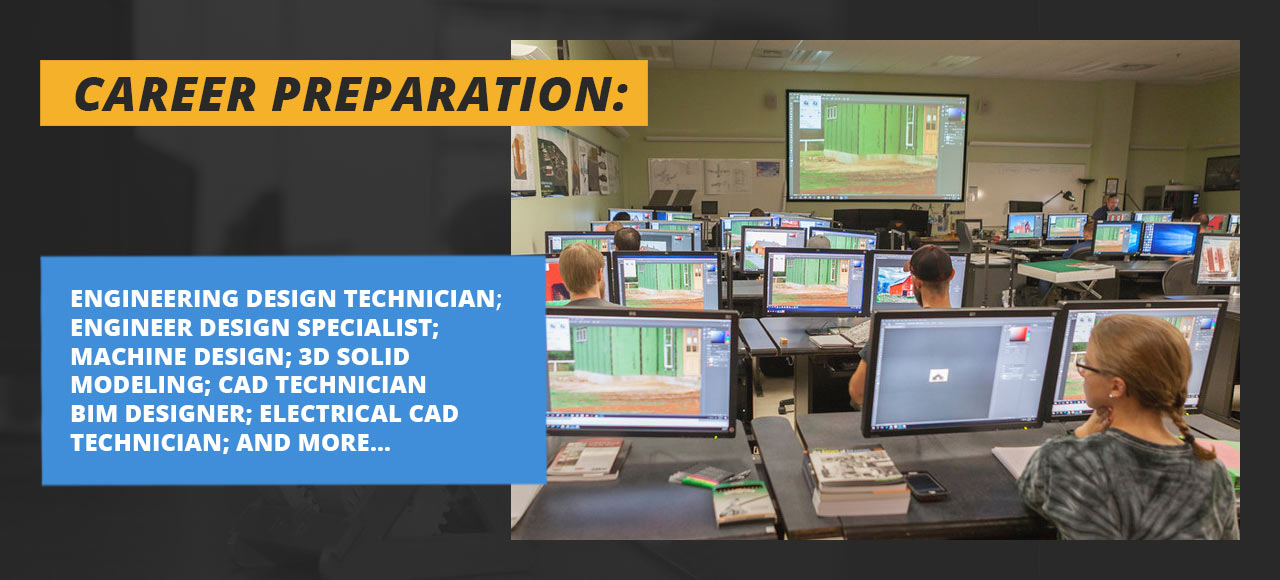 Careers in Engineering Design Technology